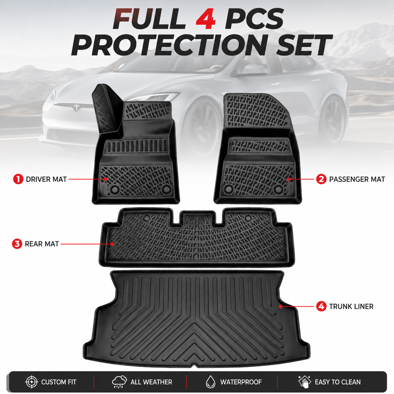 Tesla Model 3 Floor Mats 2017-2023 Premium TPE All Weather 4PCS Full Set Black | Monlion