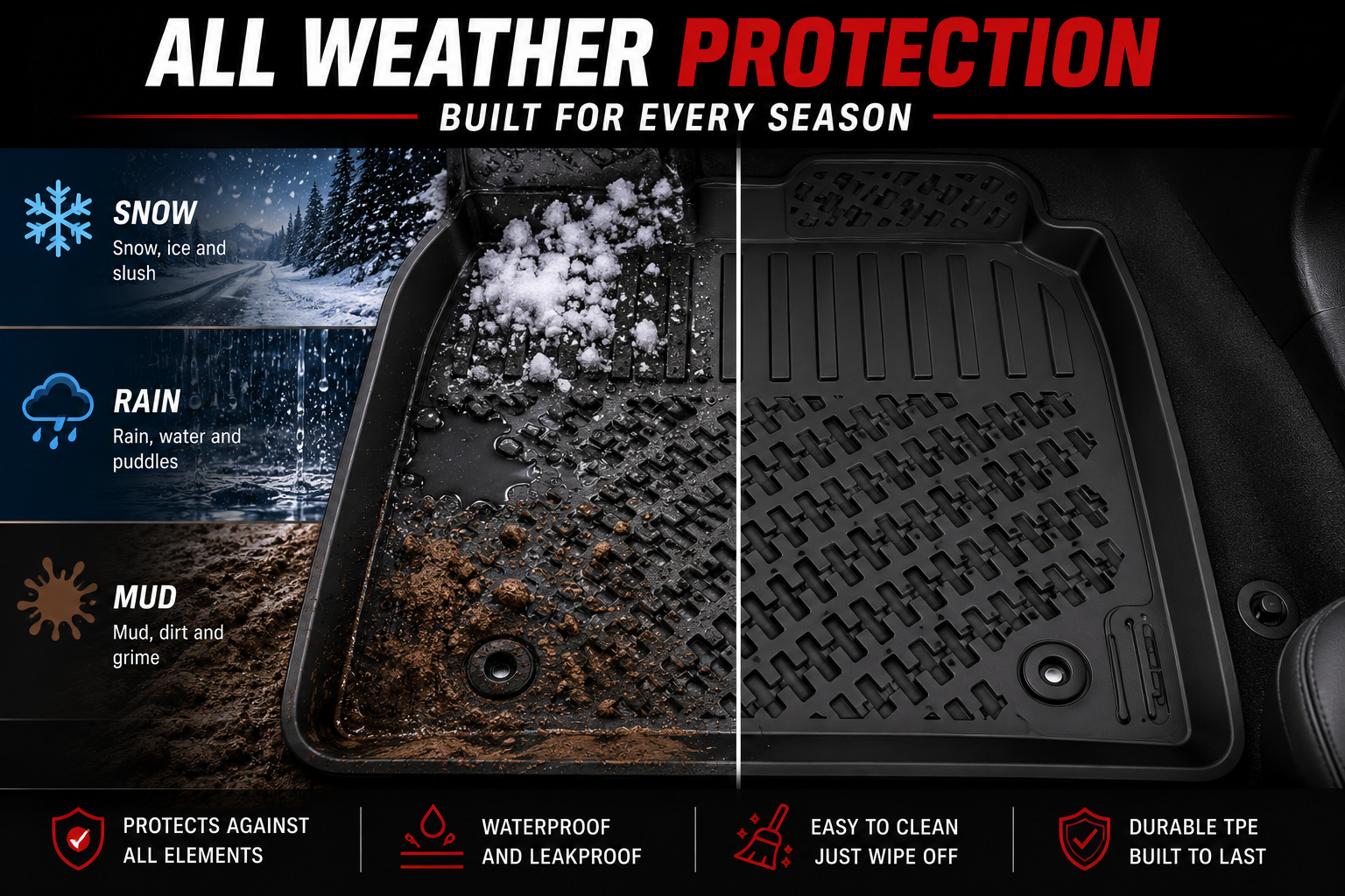 Toyota Camry Hybrid Floor Mats 2018-2024 Custom Fit Premium TPE All Weather 4PCS Black