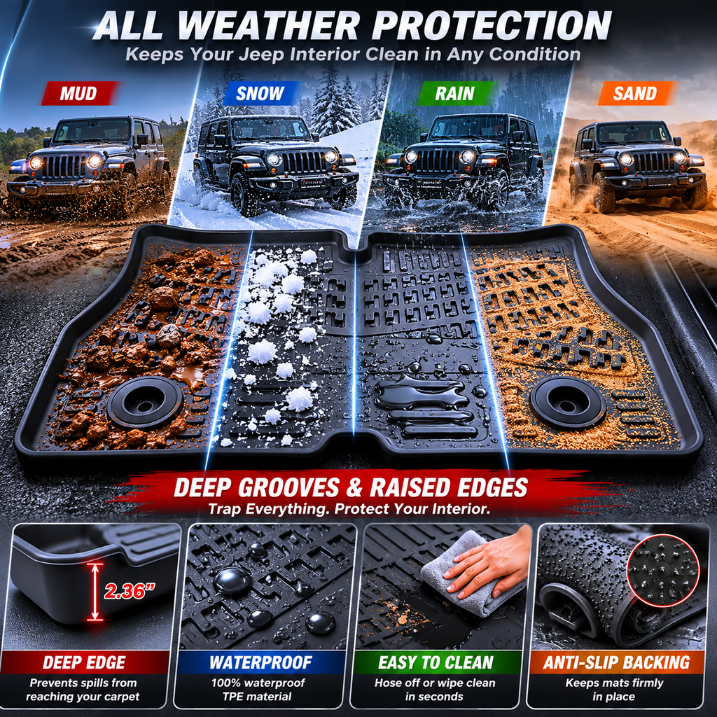Monlion Floor Mats for Jeep Wrangler Unlimited JK 4 Door 2019-2026 Custom Fit All Weather TPE Floor Liners Waterproof Odorless Heavy Duty Black 4PCS