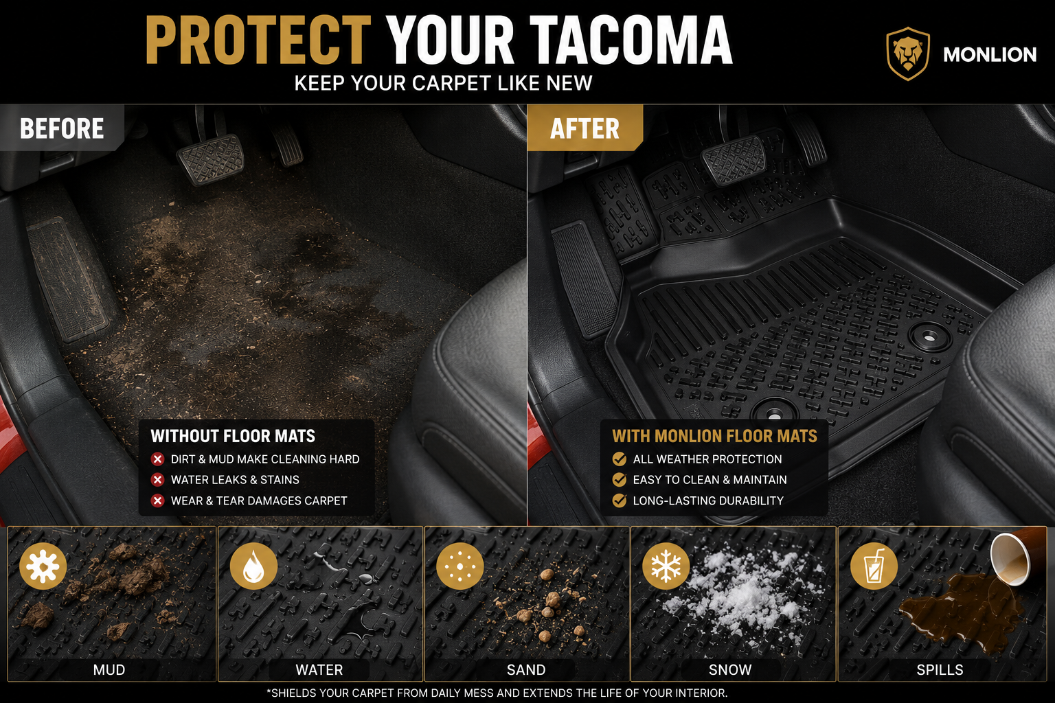 Toyota Tacoma Double Cab Floor Mats 2018-2023 Custom Fit Premium TPE All Weather 4PCS Black