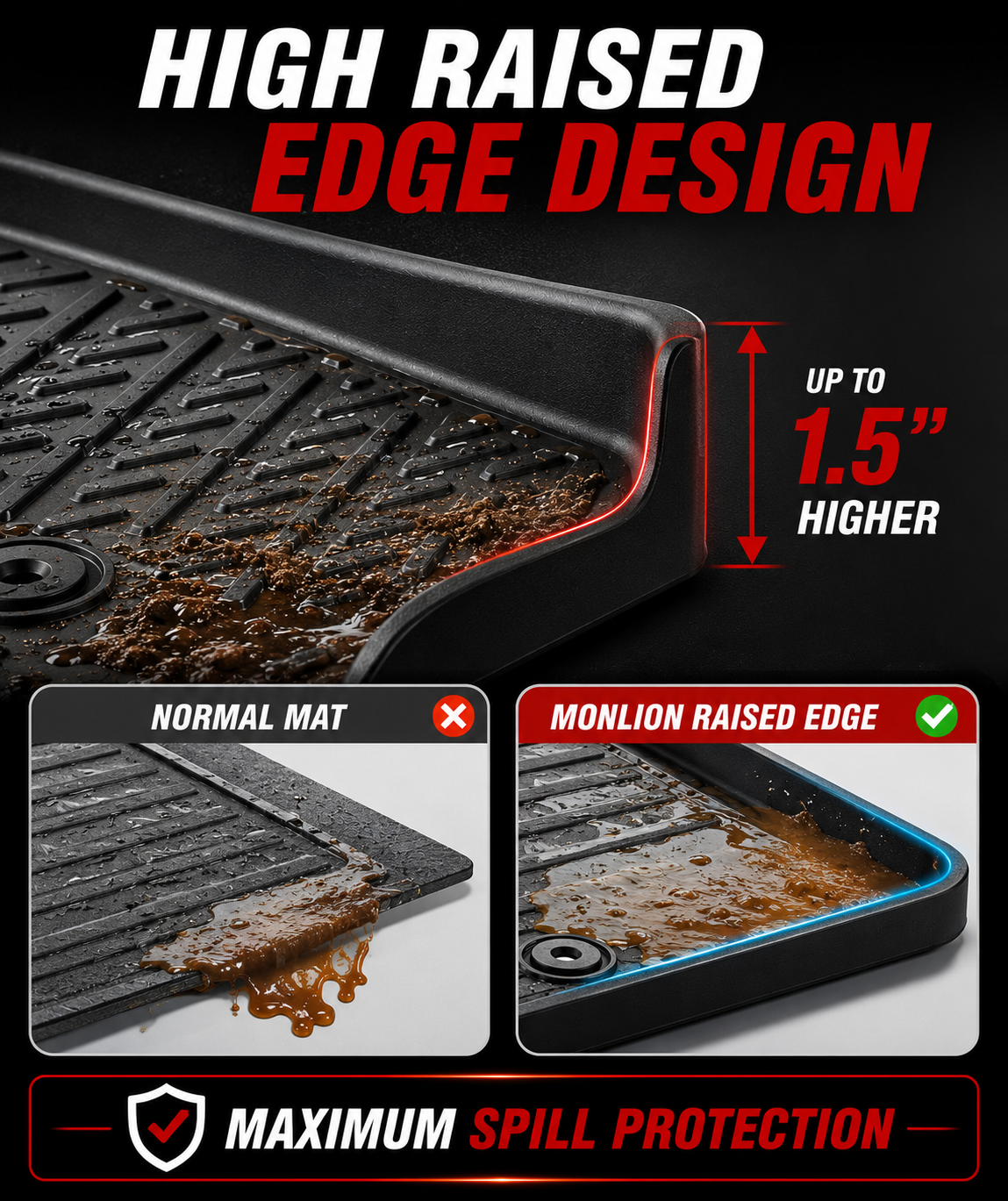 Monlion Floor Mats for Hyundai Tucson 2022-2026 Custom Fit All Weather TPE Floor Liners Waterproof Odorless Heavy Duty Black 3 Piece Set
