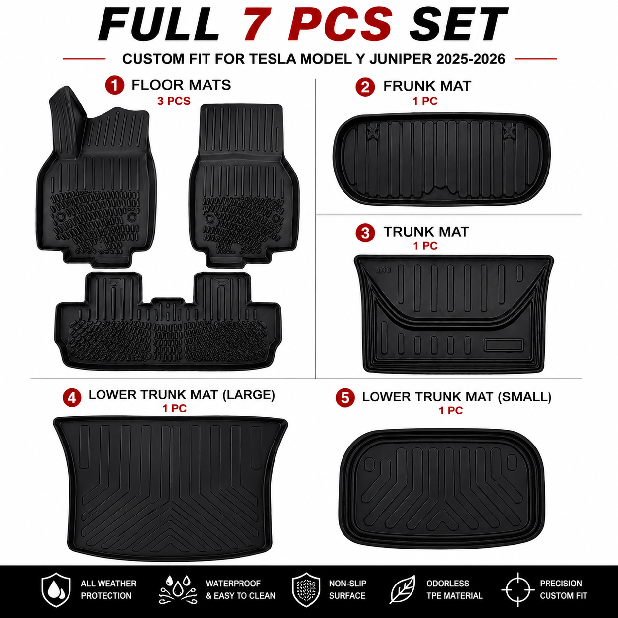Tesla Model Y Juniper Floor Mats 2025-2026 TPE All Weather 7PCS Full Set Black | Monlion